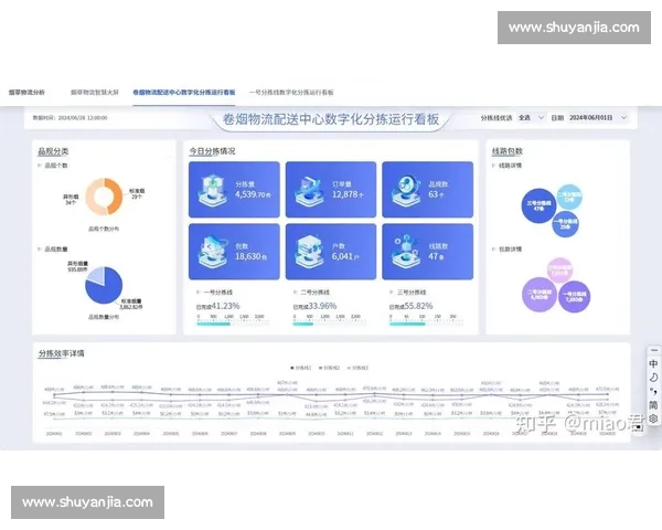 以分组为中心的研究设计与分层数据分析策略系统性探讨与应用场景