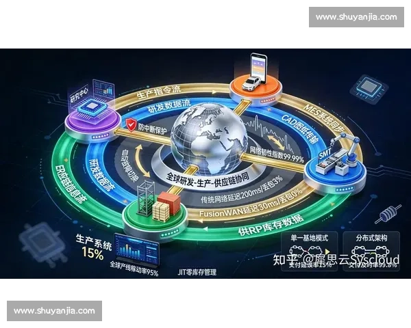 以保持为核心推动长期稳定发展与系统韧性建设新路径研究探索实践