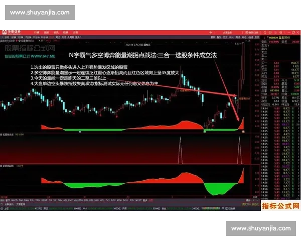 战局突变引爆连锁反应多方博弈走向与胜负拐点解析关键抉择全景透视