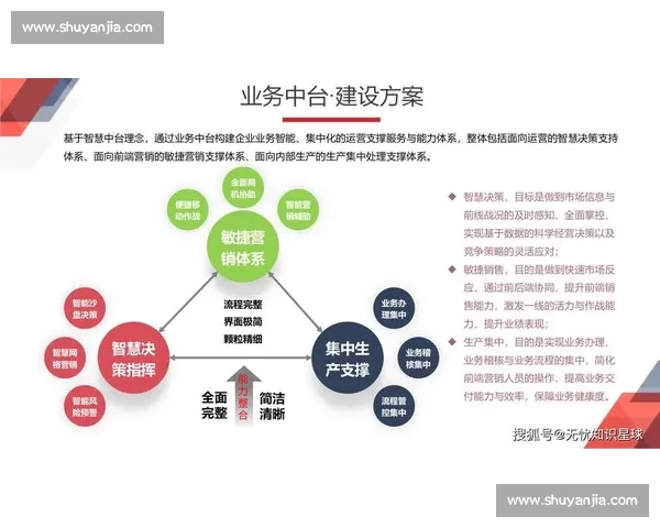 以自动化推为核心驱动企业增长与智能运营新模式探索发展路径研究