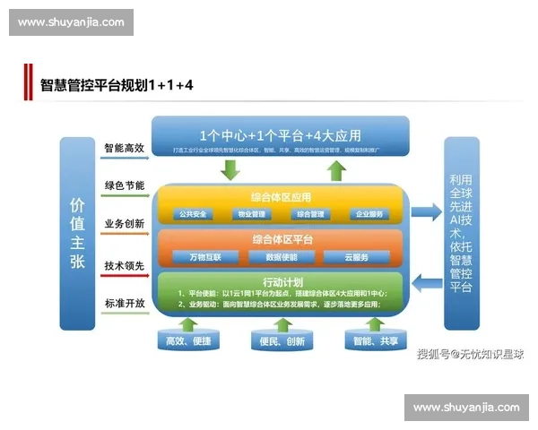 打造智能化在线服务平台 提升用户体验与效率的全新解决方案