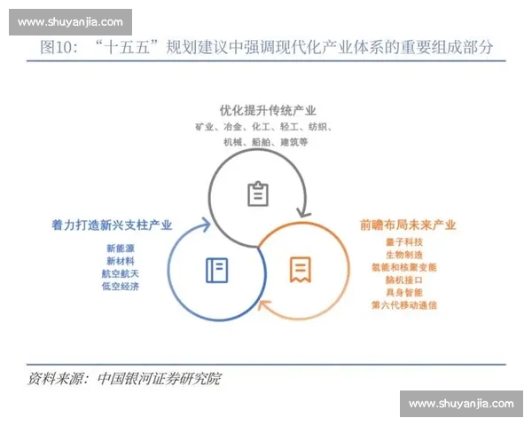 以系统化能力建设驱动企业高质量持续提升新路径探索与实践研究